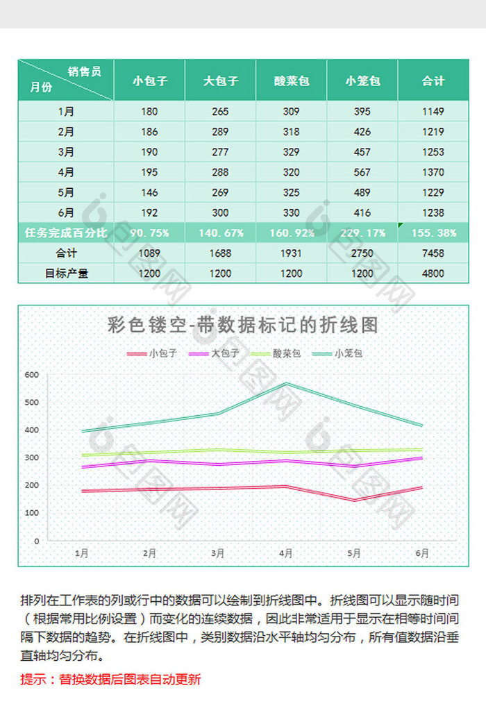 绿色统计带数据标记的折线图excel模板