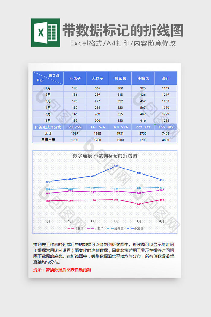 销售统计带数据标记的折线图excel模板