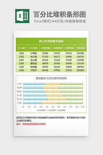 业绩统计百分比堆积条形图Excel模板绿图片