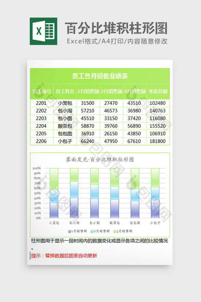 绿业绩统计百分比堆积柱形图Excel模板