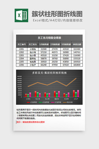 黑色业绩统计簇状柱形图折线图Excel模图片