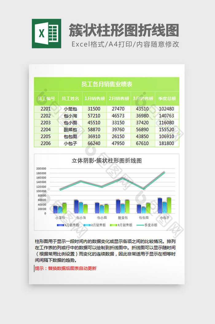 绿色统计簇状柱形图折线图Excel模板