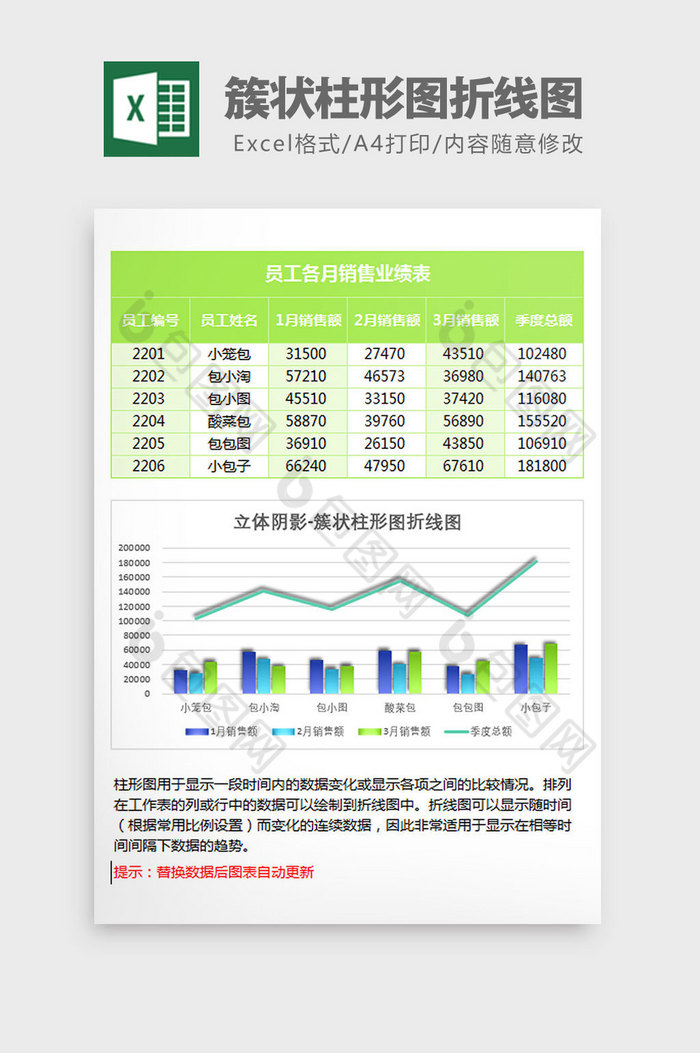绿色统计簇状柱形图折线图Excel模板图片图片