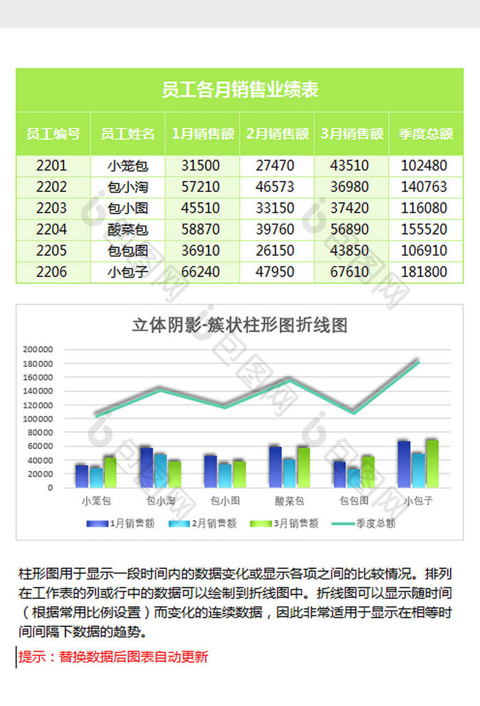 绿色统计簇状柱形图折线图Excel模板