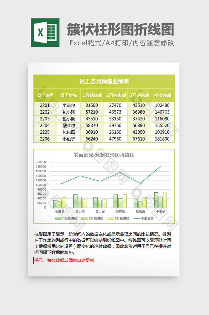 业绩统计簇状柱形图折线图Excel模板绿