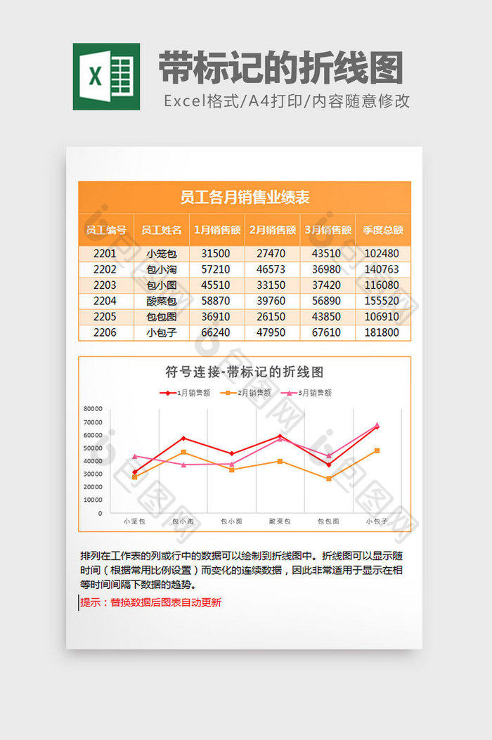 黄色业绩统计带标记的折线图Excel模板图片图片