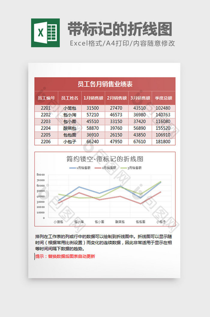 镂空业绩统计带标记的折线图Excel模板