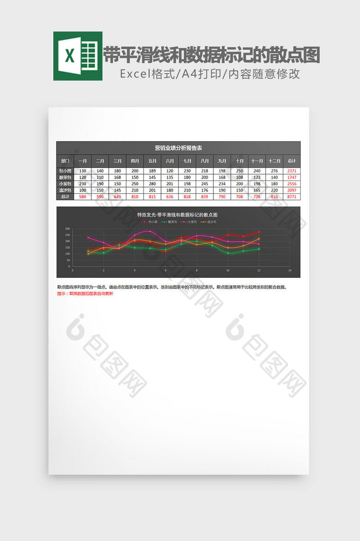 黑色带平滑线标记散点图 Excel模板下载 包图网