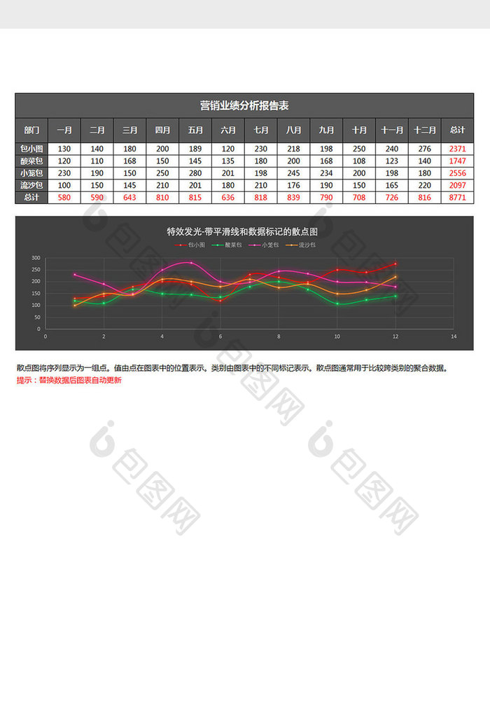 黑色带平滑线标记的散点图Excel模板