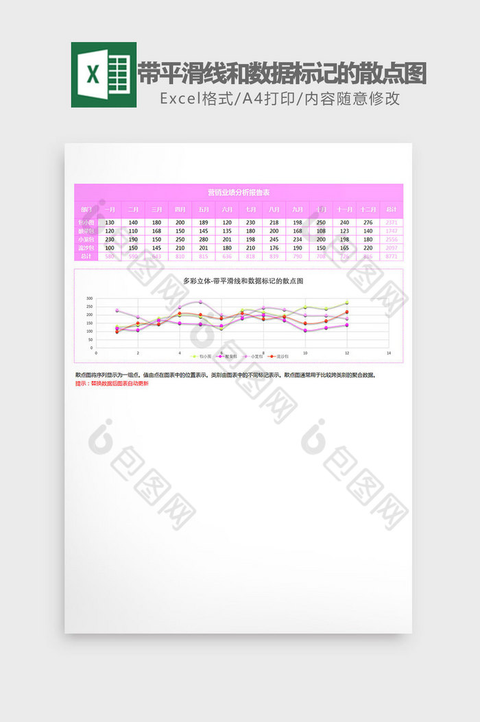 粉红色带数据标记的散点图Excel模板图片图片