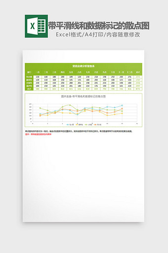 绿色带平滑线的散点图Excel模板图片