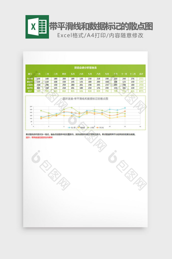 绿色带平滑线的散点图Excel模板