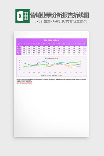 紫色营销业绩分析报告折线图Excel模板图片