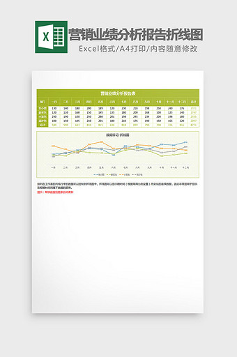 绿色营销业绩分析报告折线图Excel模板图片