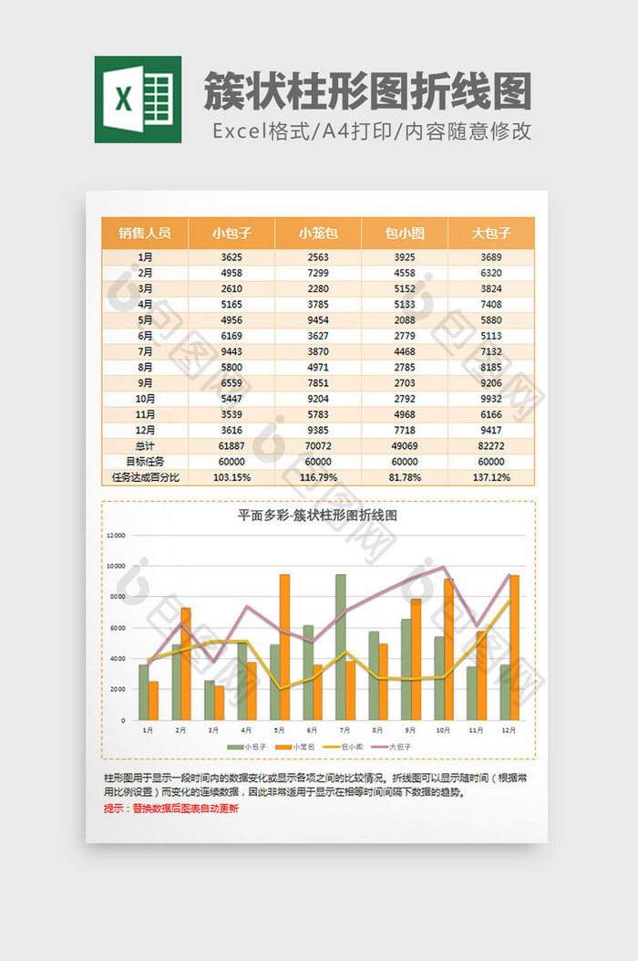 简约立体簇状柱形图折线图Excel模板