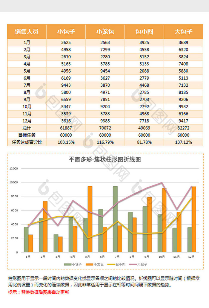 简约立体簇状柱形图折线图Excel模板