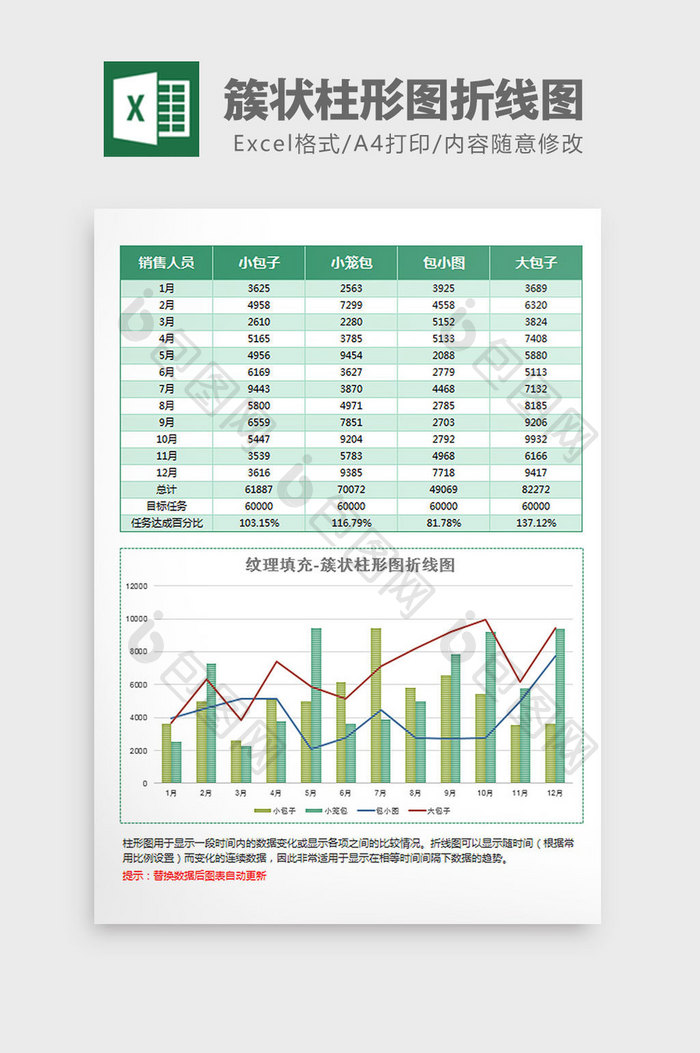 统计簇状柱形图折线图Excel模板