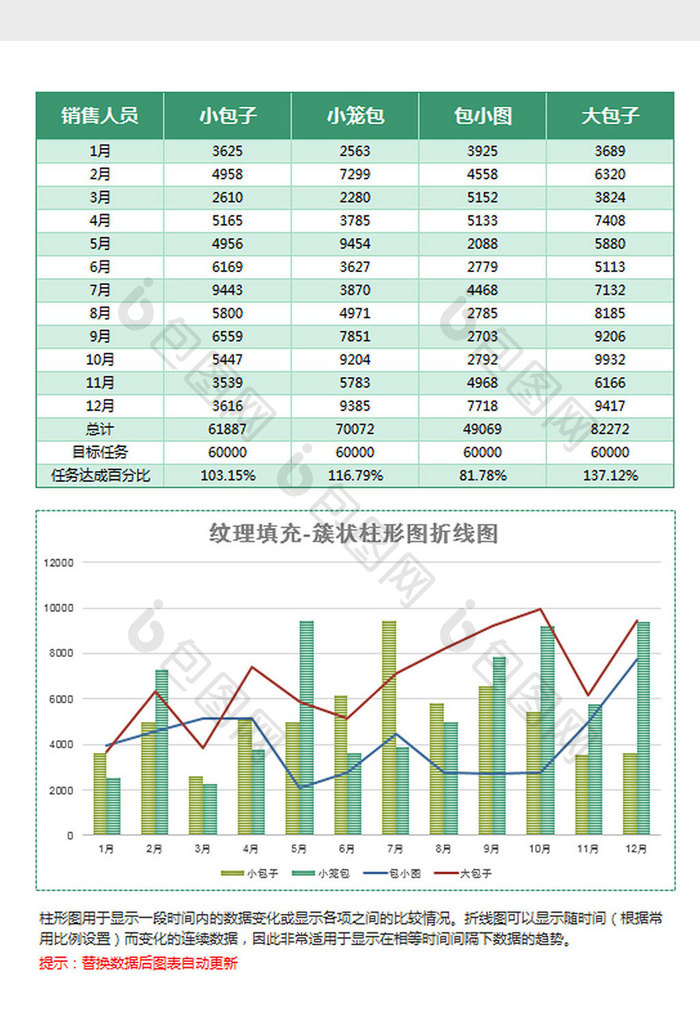 统计簇状柱形图折线图Excel模板