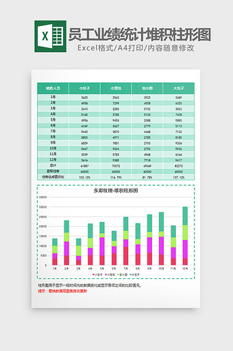 绿色员工业绩统计堆积柱形图Excel模板图片