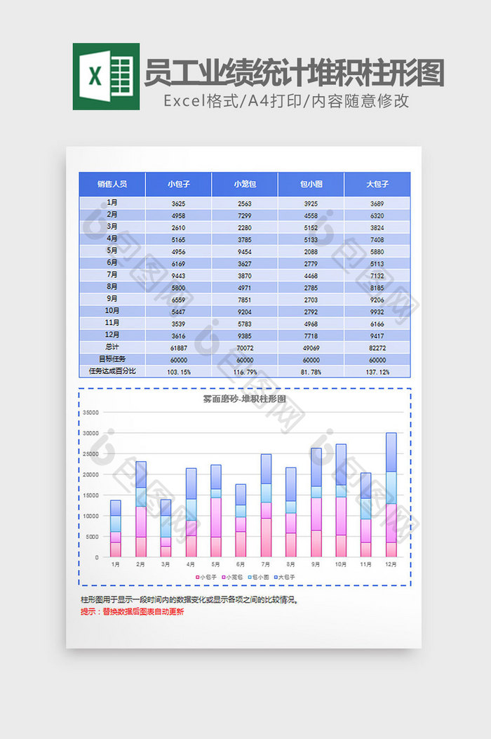 蓝色员工业绩统计堆积柱形图Excel模板