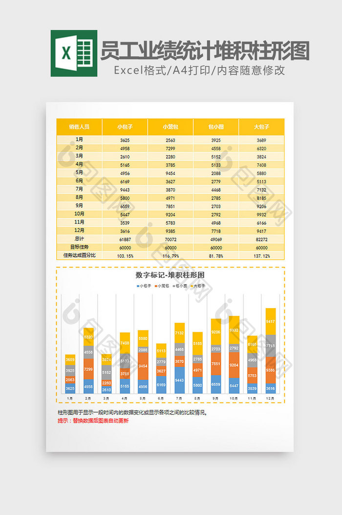 黄色员工业绩统计堆积柱形图Excel模板