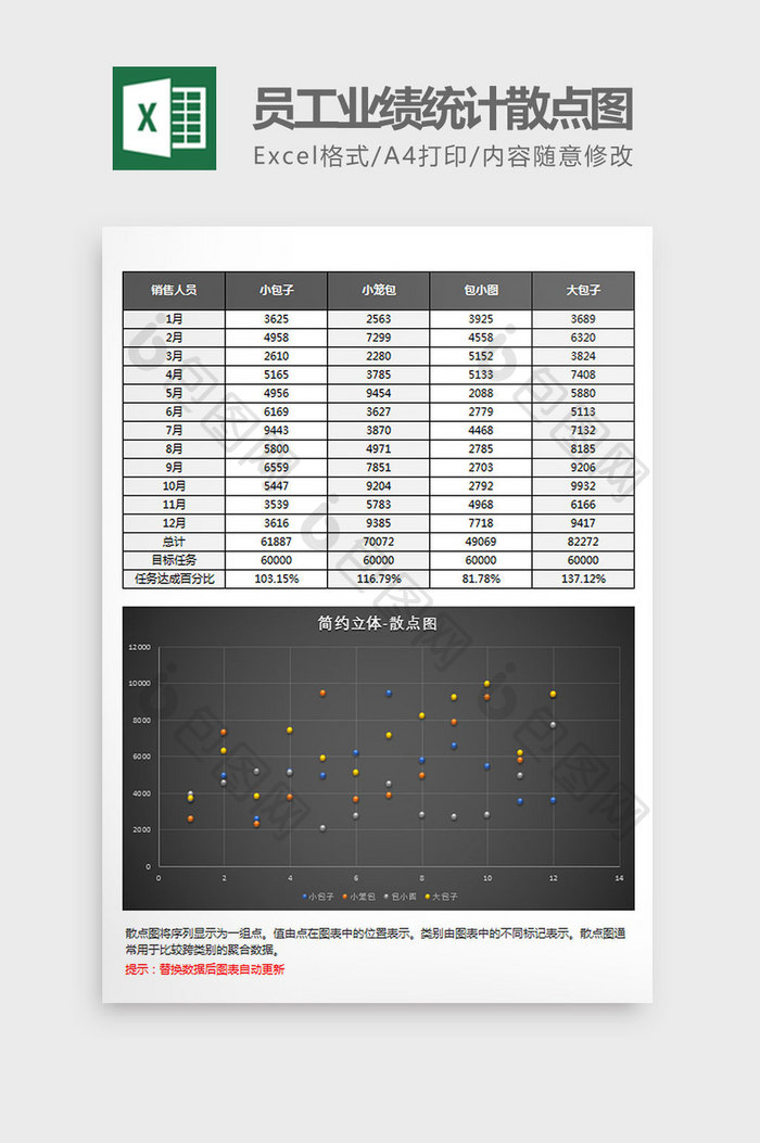 黑色立体员工业绩统计散点图Excel模板