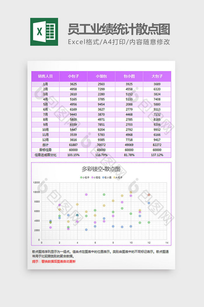 纹理背景员工业绩统计散点图Excel模板