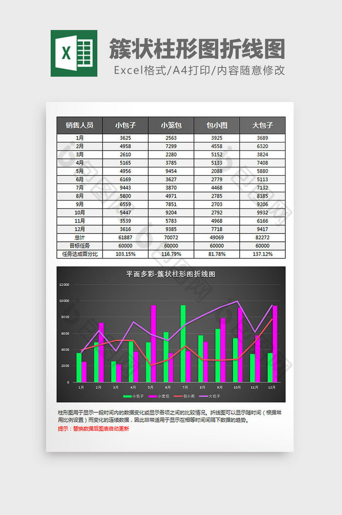 黑色簇状柱形图折线图Excel模板