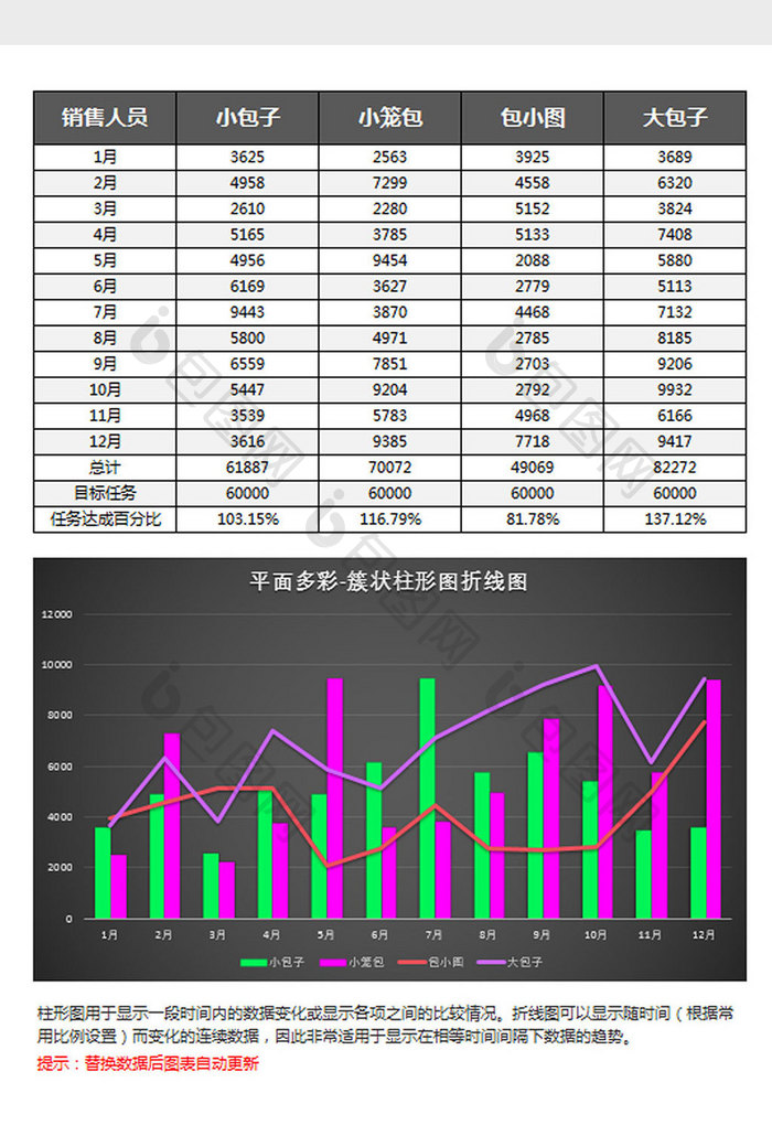 黑色簇状柱形图折线图Excel模板