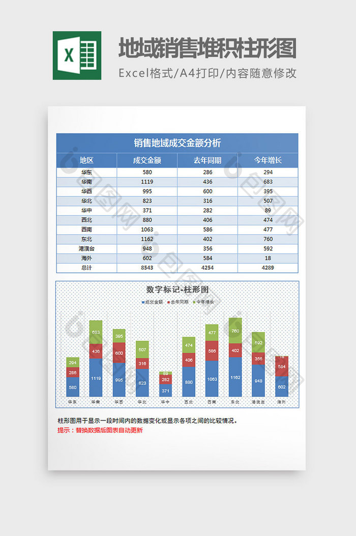 蓝色地域销售堆积柱形图excel模板