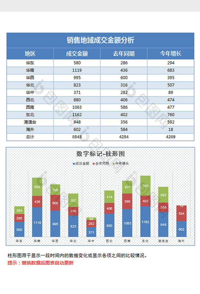 蓝色地域销售堆积柱形图excel模板