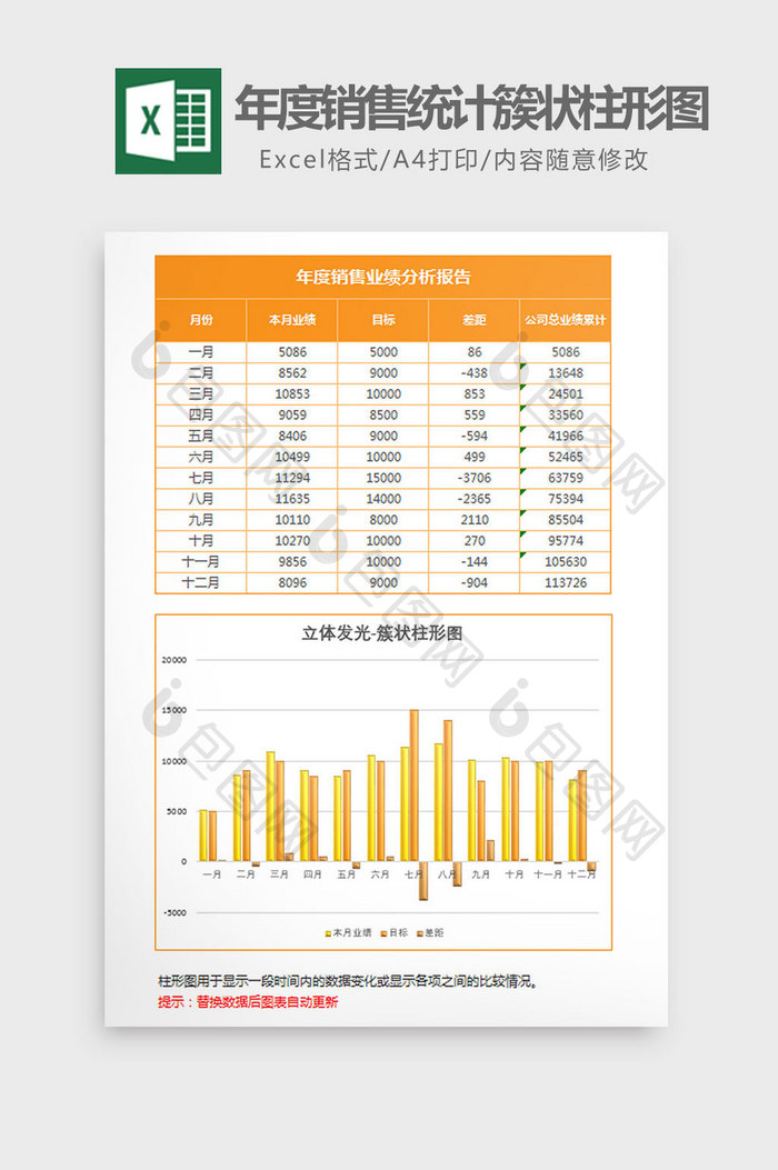 立体年度销售统计簇状柱形图excel模板