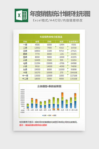 绿色年度销售统计堆积柱形图excel模板图片