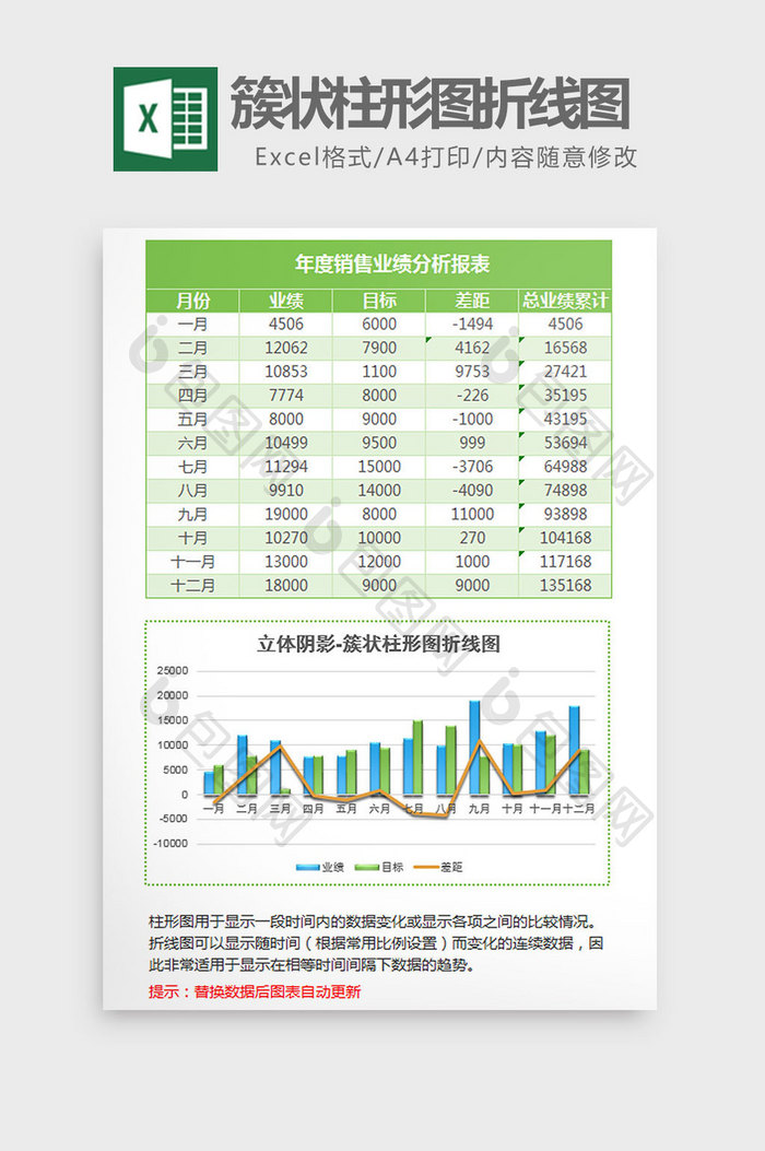 绿色立体簇状柱形图折线图Excel模板