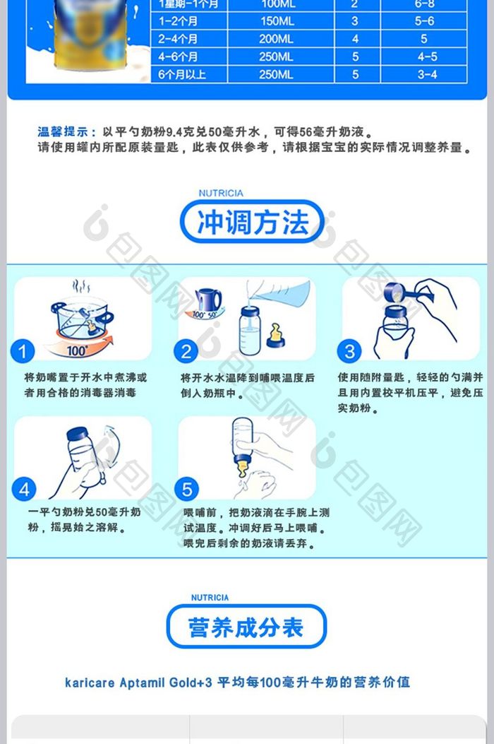 母婴产品奶粉详情页模板