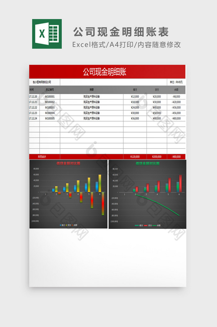 公司现金明细账表excel模板