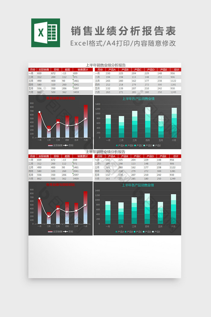 上半年销售业绩分析报告表Excel模板