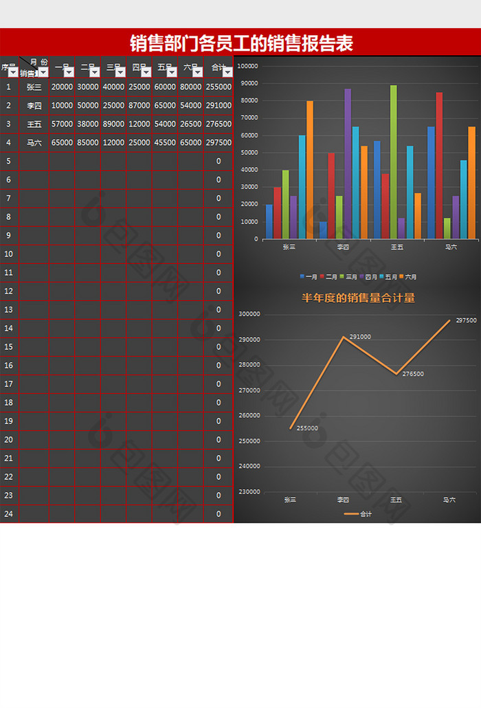 销售部门各员工半年度的销售报告表Exce