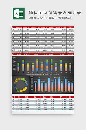 销售团队销售录入统计表Excel模板