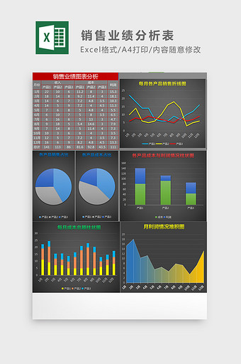 销售业绩分析表Excel模板