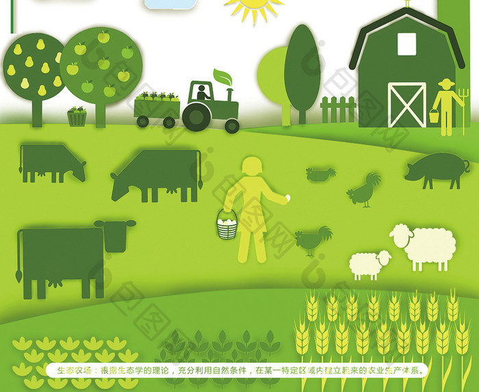 绿色健康生态农场宣传海报