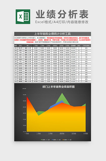 半年销售业绩统计分析表excel模板