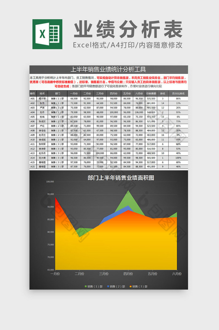 半年销售业绩统计分析表excel模板图片图片