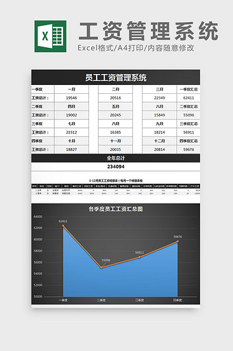 员工工资管理系统excel模板图片