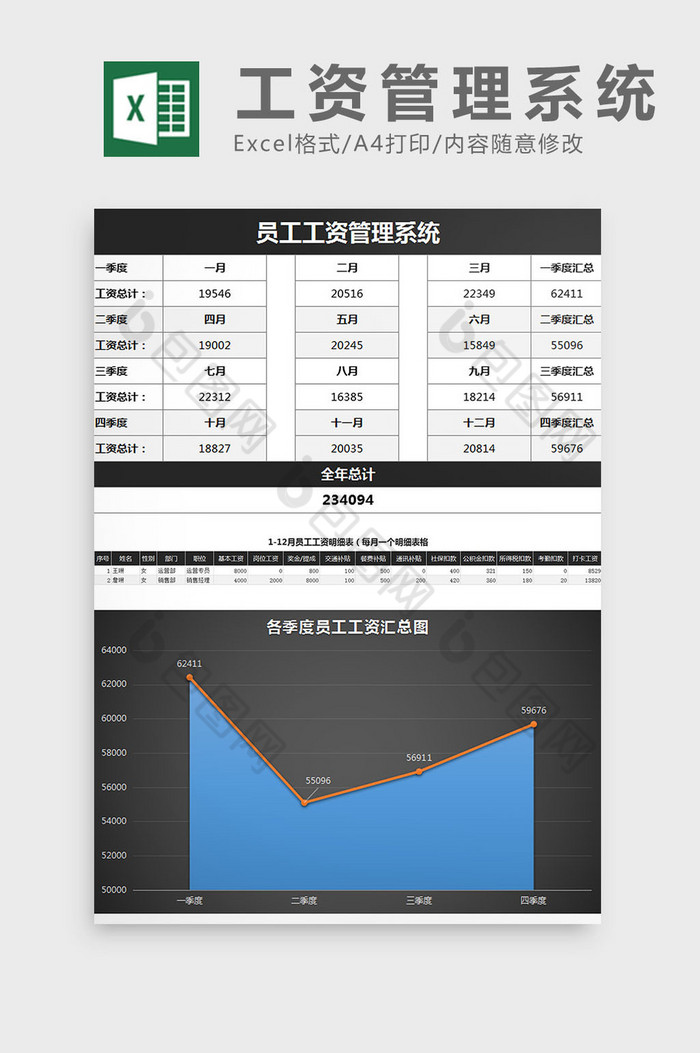 员工考核奖金财务用工资表图片