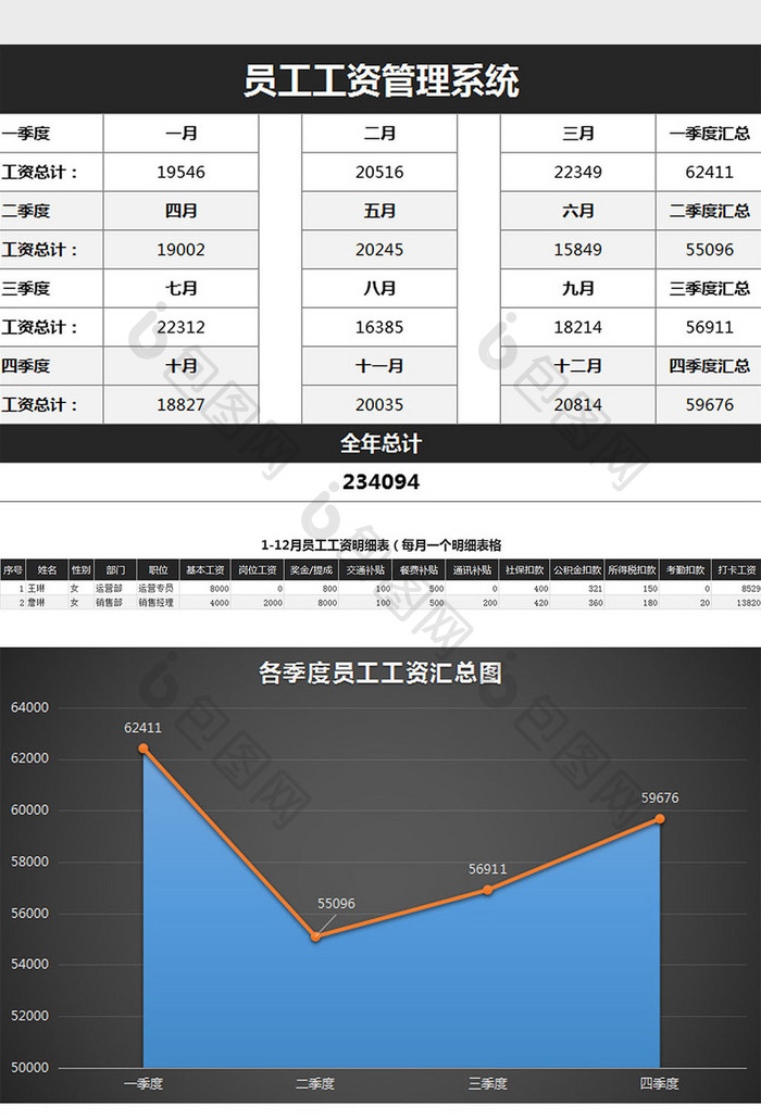 员工工资管理系统excel模板