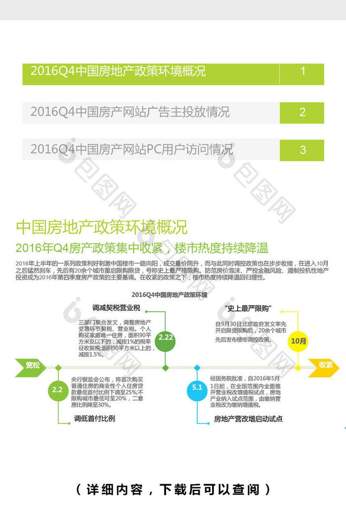 2016中国房地产网站季度监测分析报告