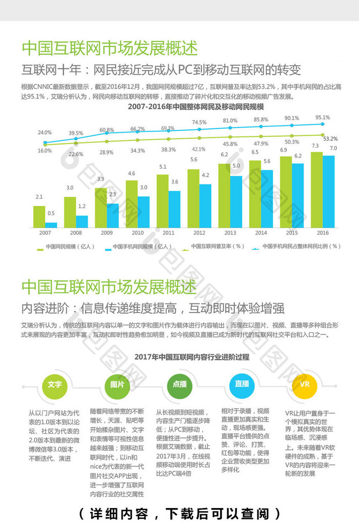 2017年原生视频广告市场洞察分析报告