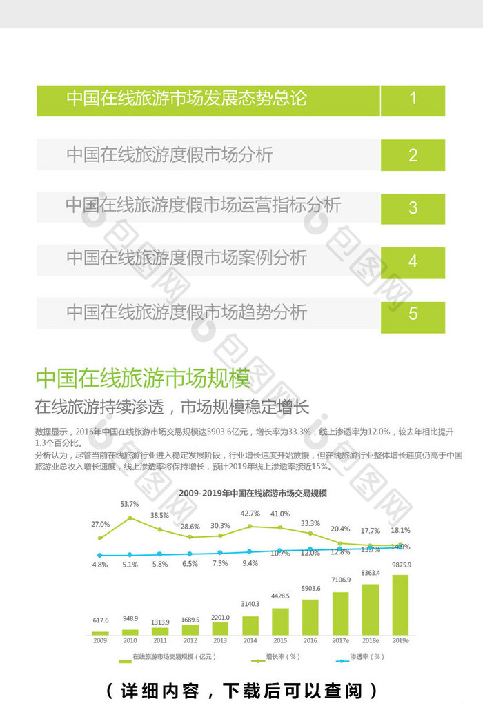 2017中国在线旅游度假行业研分析究报告