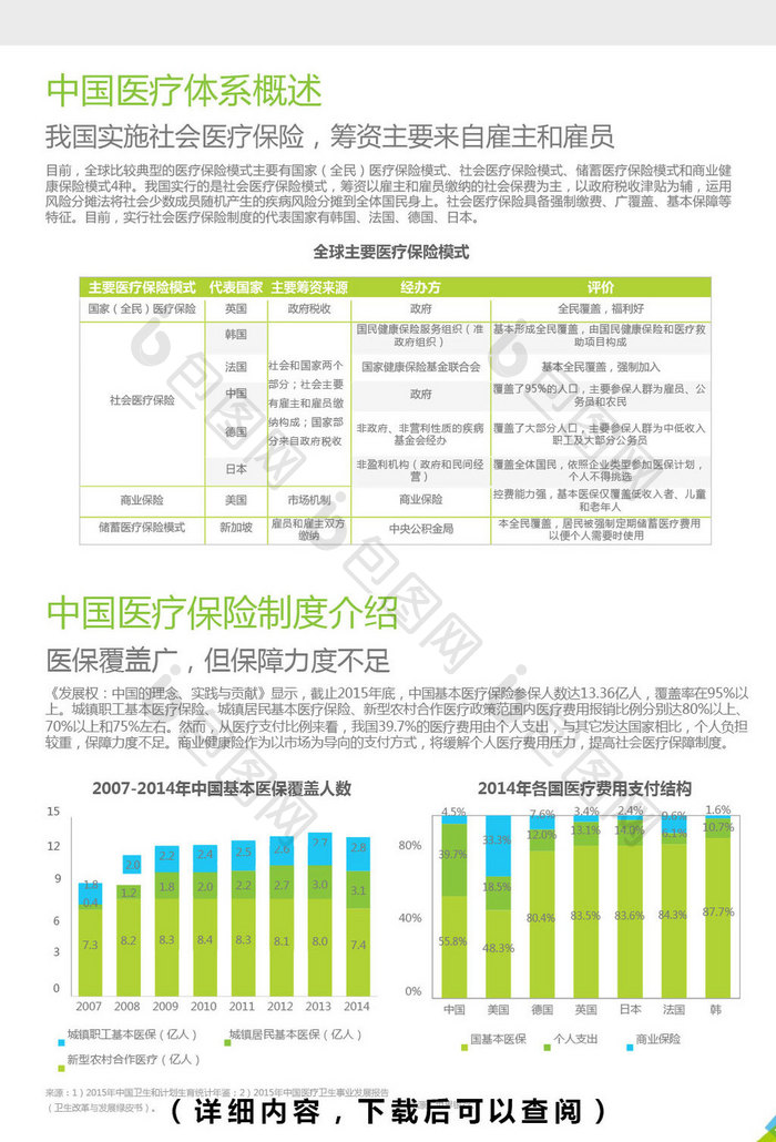 2017年中国商业健康险研究分析报告